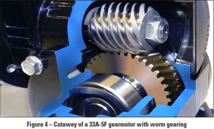 Bodine-Gearmotor-Cutaway-with-Worm-Gearing