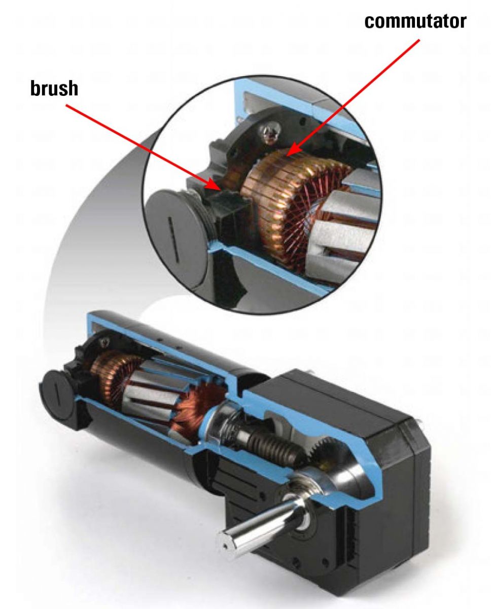 电刷和换向器的位置在博丹型33A-GB直流直角齿轮马达